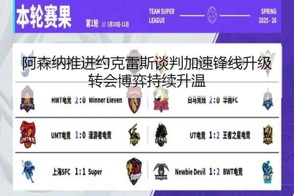 阿森纳推进约克雷斯谈判加速锋线升级转会博弈持续升温